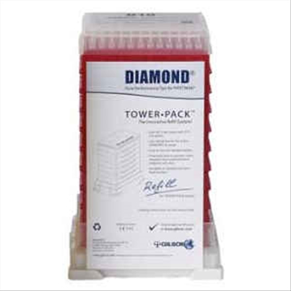 photo PUNTALI TOWER PACK D10 CONF.960 1