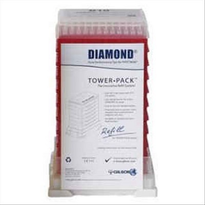 PUNTALI TOWER PACK D10 CONF.960